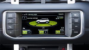 Must have safety features | Rath Auto Resources