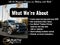 2015 Jeep Wrangler Unlimited Altitude